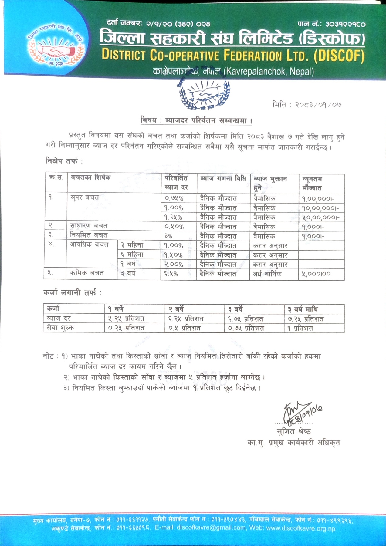 व्याजदर परिमार्जन सम्बन्धमा ।