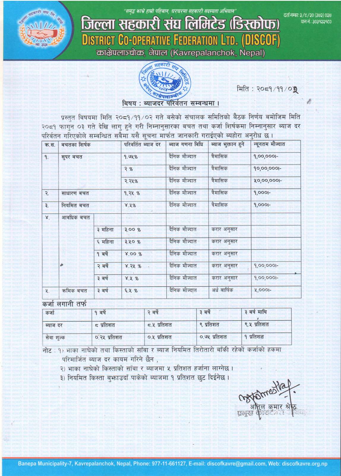 व्याजदर परिवर्तन सम्बन्धमा ।।