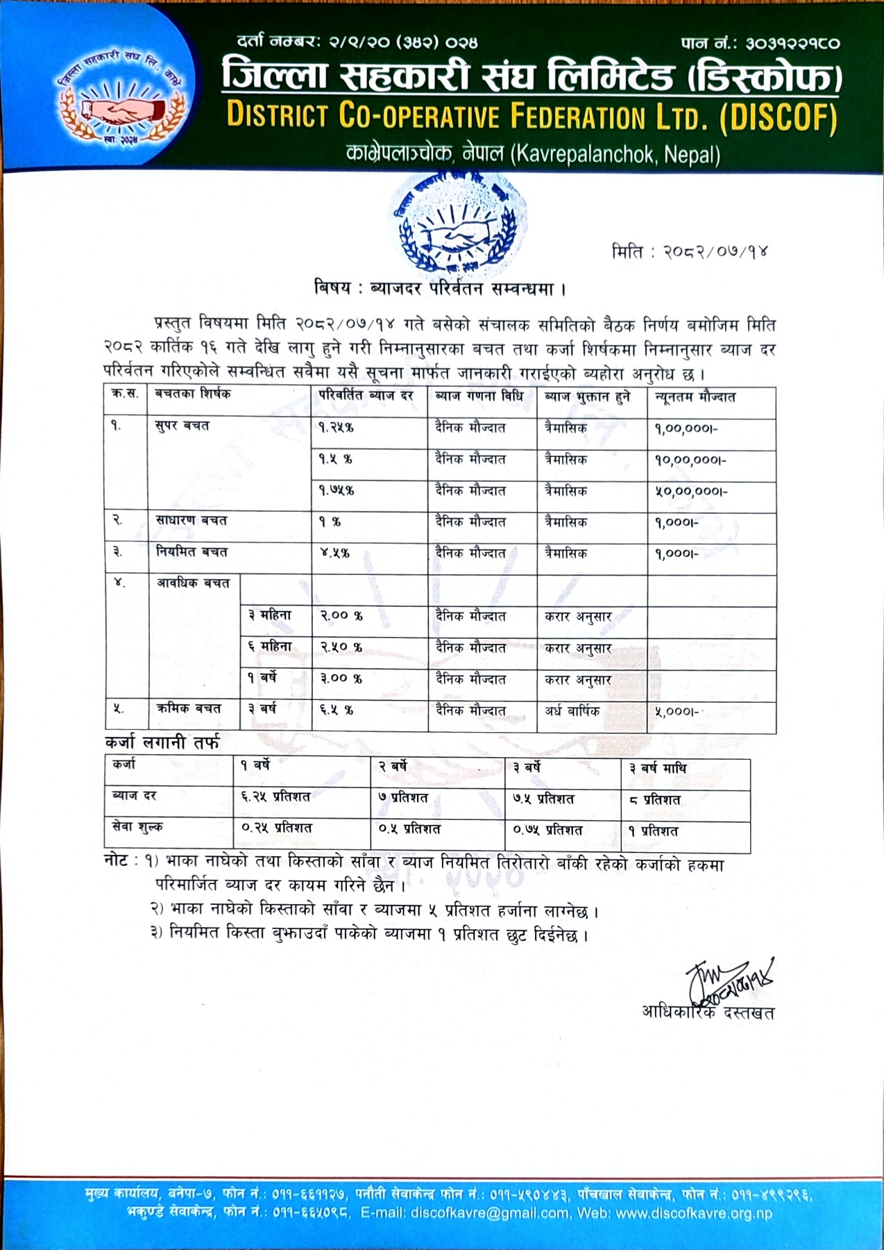 व्याजदर परिमार्जन गरिएको सम्बन्धमा ।